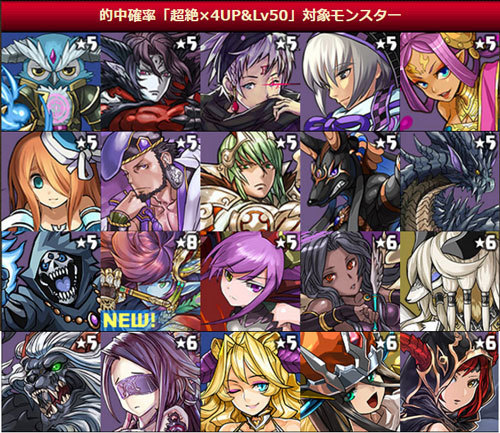 超絶4倍【パズドラ】ハロウィンスペシャル(前半)ゴッドフェス後半12連【レアガチャ】
