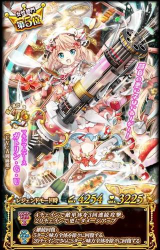 【黒猫のウィズグランプリ2016】ガトリング