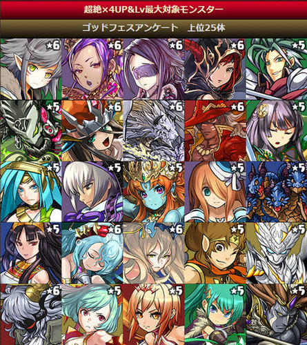 アンケートゴッドフェス【パズドラ】7000万DL記念ゴッドフェス12連【レアガチャ】