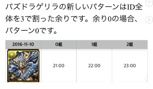【パズドラ】ゼウスドラゴンのゲリラ時間割【レーダードラゴン】