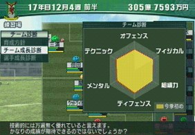 サカつく５日記 第33話 17年目 攻略本買いましたか まぐまぐまぐろんブログ 略して まぐロ