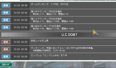 ザーン連邦　総合ランキング１位