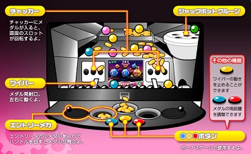 目指せ 万枚 メダルゲーム日記第12節 他の機種に浮気してみた まぐまぐまぐろんブログ 略して まぐロ