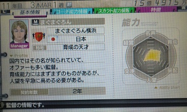 サカつく７日記第13節 11年目 移籍金まじっく まぐまぐまぐろんブログ 略して まぐロ