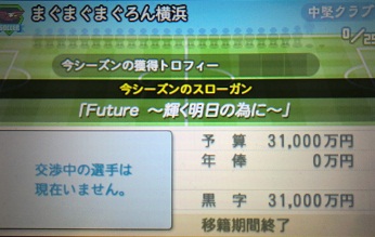 カルチョビット６年目 試合数も考えねば まぐまぐまぐろんブログ 略して まぐロ
