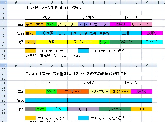 サカつく13日記第16節 15年目 神の領域 まぐまぐまぐろんブログ 略して まぐロ