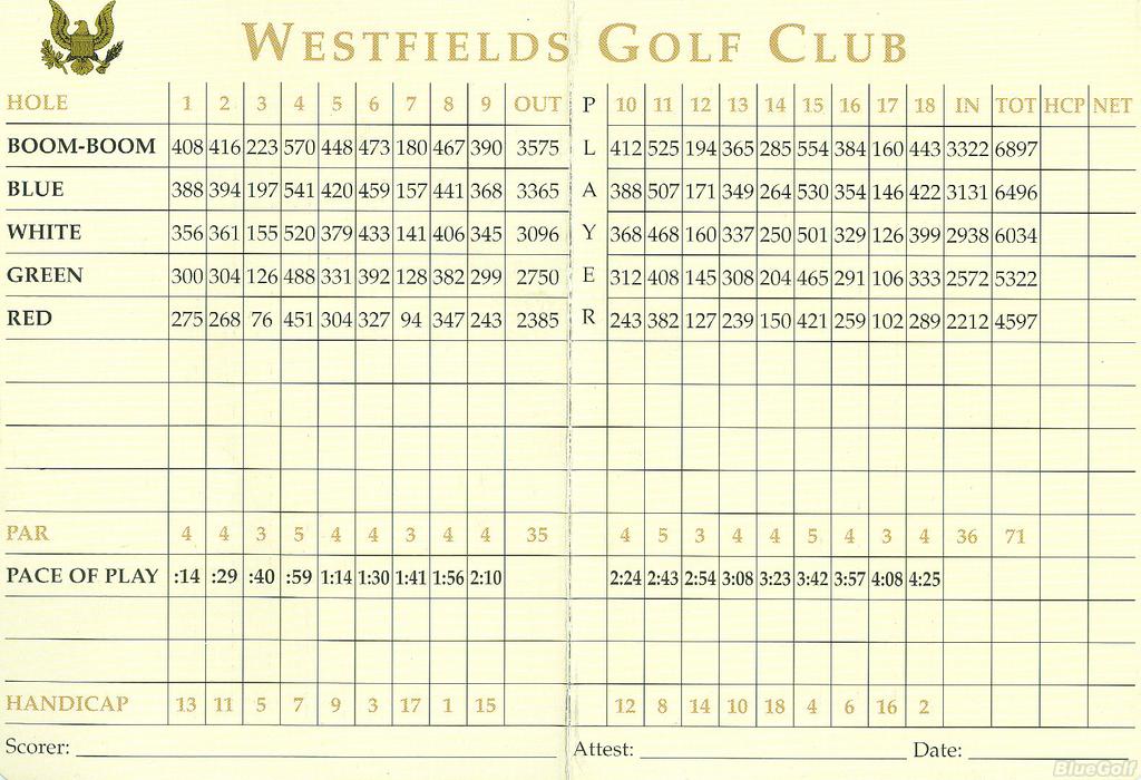 Oak Creek Golf Club Scorecard for our.