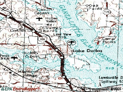 Football Videos by Live Soccer TV