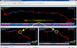 audjpy.gif