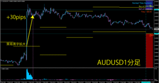 audusd.gif