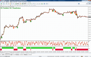 eurjpy5.gif