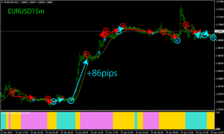eurusd15.gif