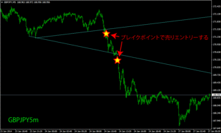 gbpjpy5.gif
