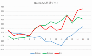 queen.gif