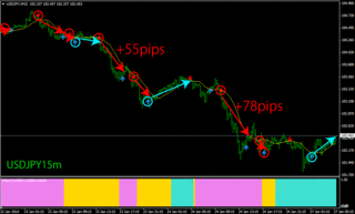 usdjpy15.gif