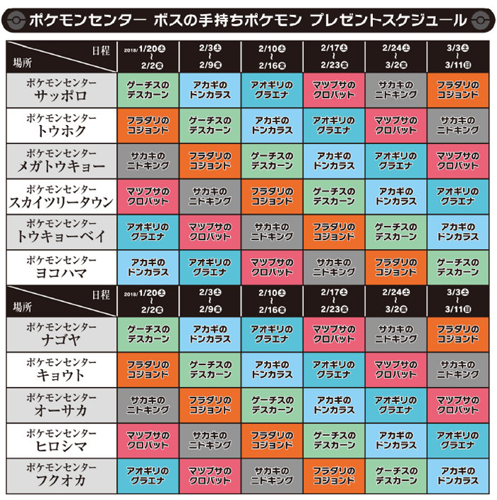 4529 ポケモンusum フラダリなどの歴代ボスの手持ちの配布 No Hobby No Life