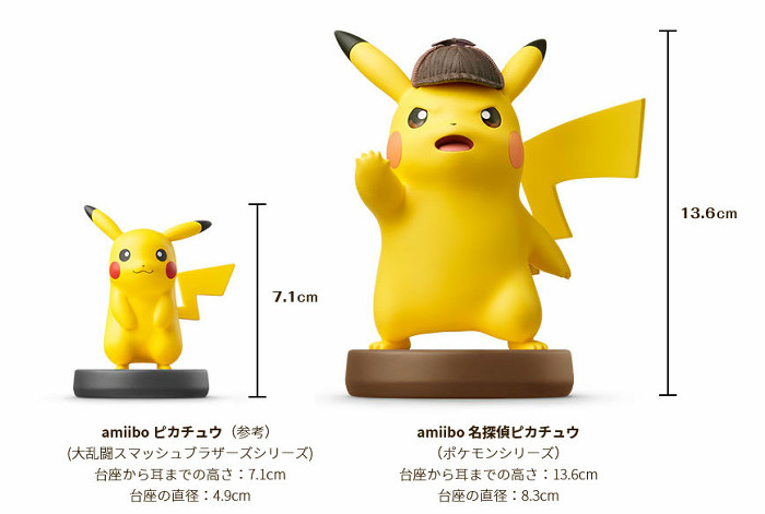 ☆4595☆ 名探偵ピカチュウ、完全版がパッケージで登場し予約開始 
