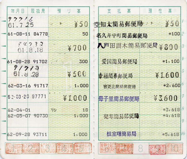 最初に貯金した郵便局の証印