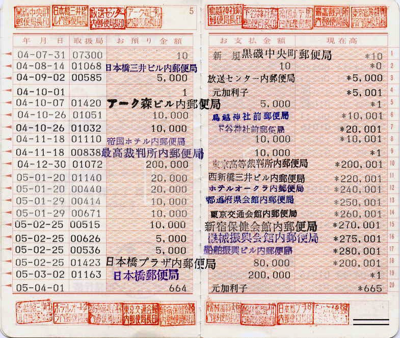 機械振興会館内郵便局証印