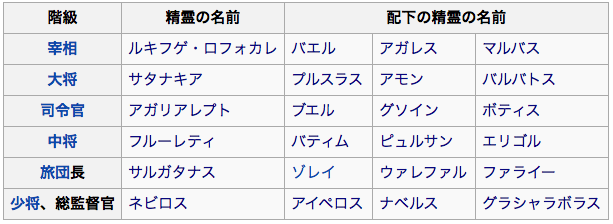 スクリーンショット 2015-05-02 20.55.02