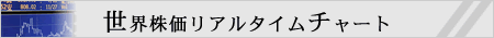 世界株価リアルタイムチャート