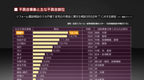 %e7%b4%9b%e4%ba%89%e5%87%a6%e7%90%86%e6%94%af%e6%8f%b4%e3%82%bb%e3%83%b3%e3%82%bf%e3%83%bc