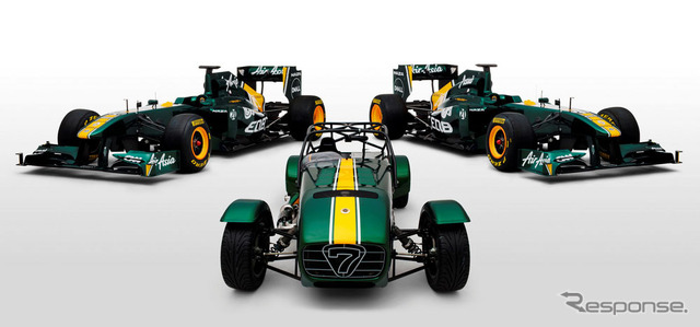 ケーターハム セブン にロータスF1仕様