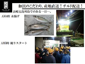 和民20周年記念キャンペーン