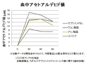 スパリブ