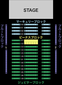 座席表
