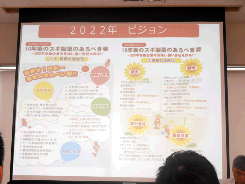 スギ製菓