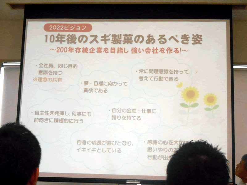 スギ製菓