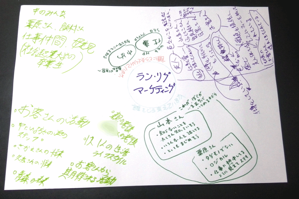 アプライドストーリー