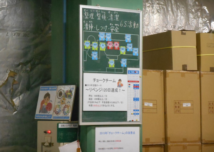 日本理化学工業