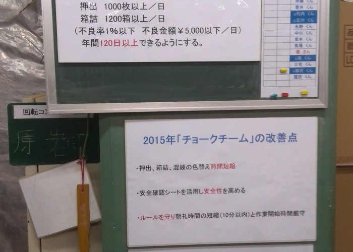 日本理化学工業
