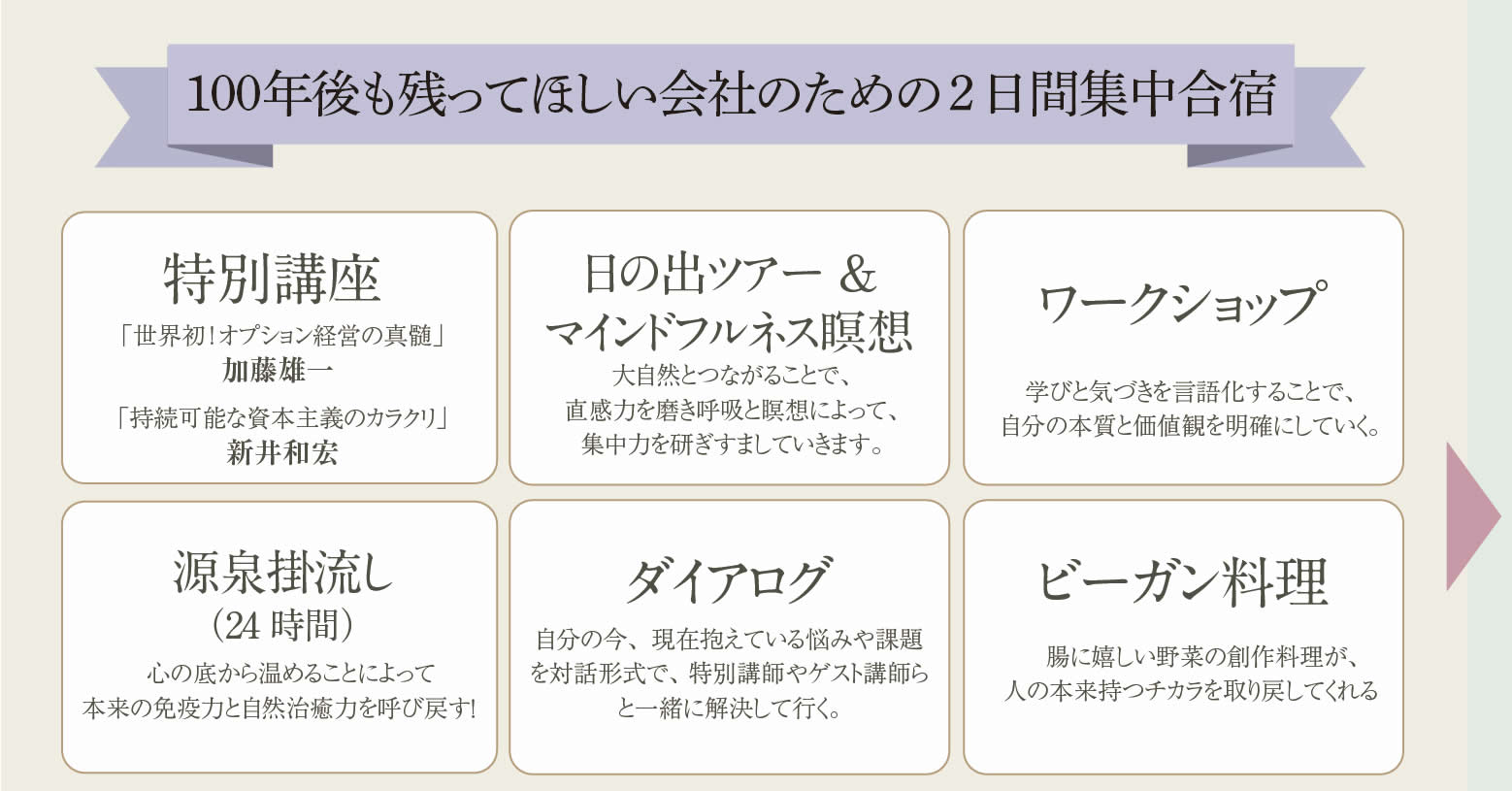 100年後も残って欲しい会社セミナー　100年後の子供たちへつなぐ人間が真ん中にある会社づくり