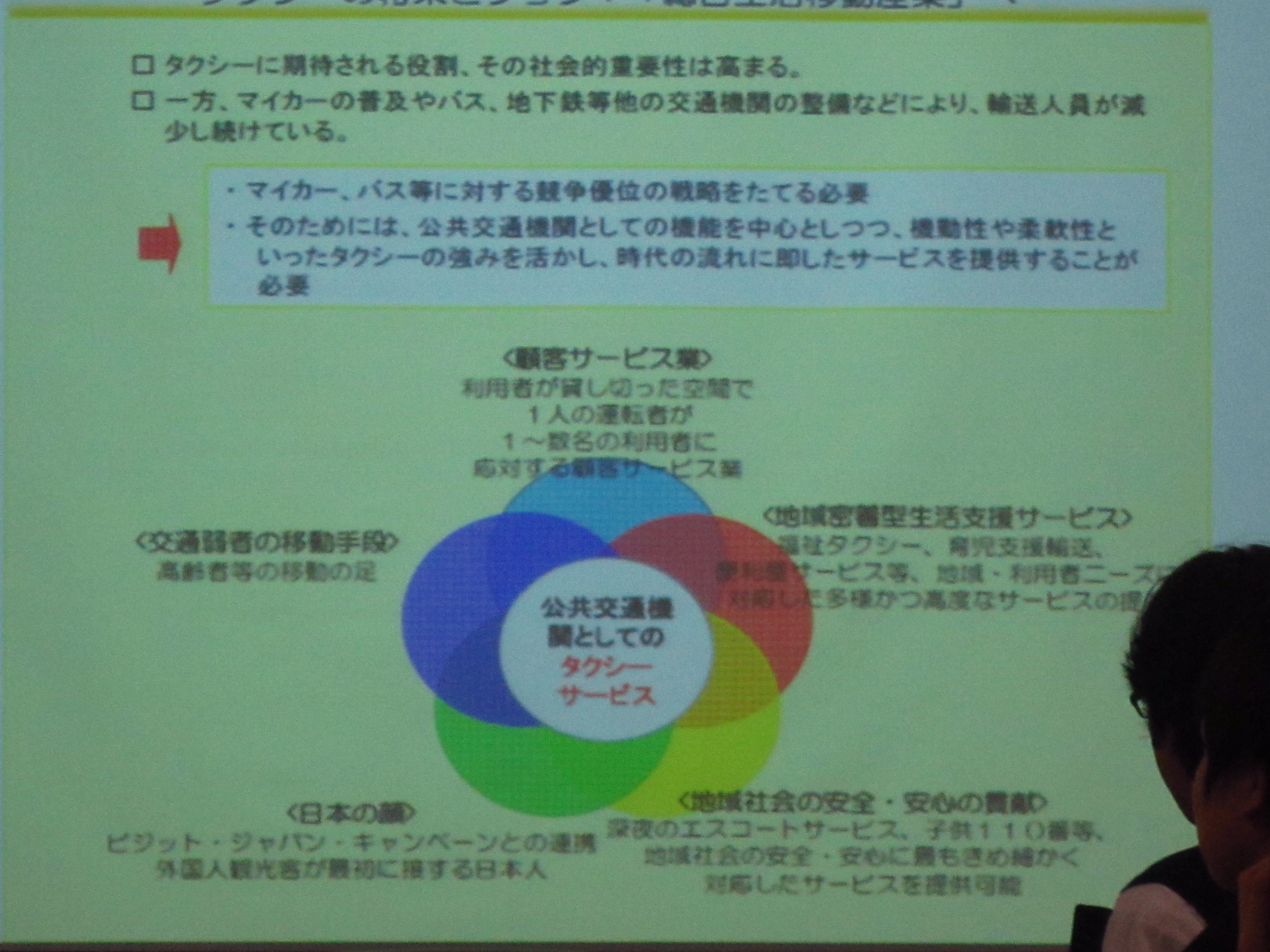 フタバタクシー