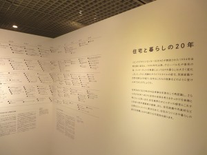 OZONEシンポジウムから考える、住まいのかたちと変化、未来 OZONEシンポジウムから考える、住まいのかたちと変化、未来