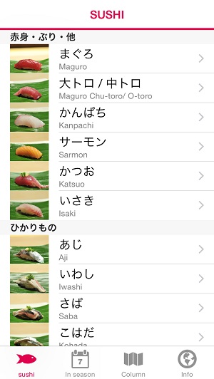 食べ方や歴史など、お寿司の知識を丸ごと学べる『PerfectSUSHI』 食べ方や歴史など、お寿司の知識を丸ごと学べる『PerfectSUSHI』