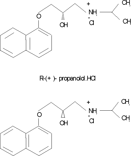 Qué es tramadol clorhidrato y para qué.