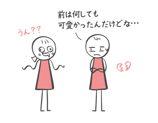 長続きせずに早く別れてしまいそうなカップルの特徴 実験結果 科学的な恋愛の裏技