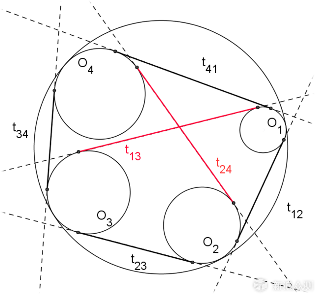 “数学依旧是我最喜欢的一门课!”_新浪众测