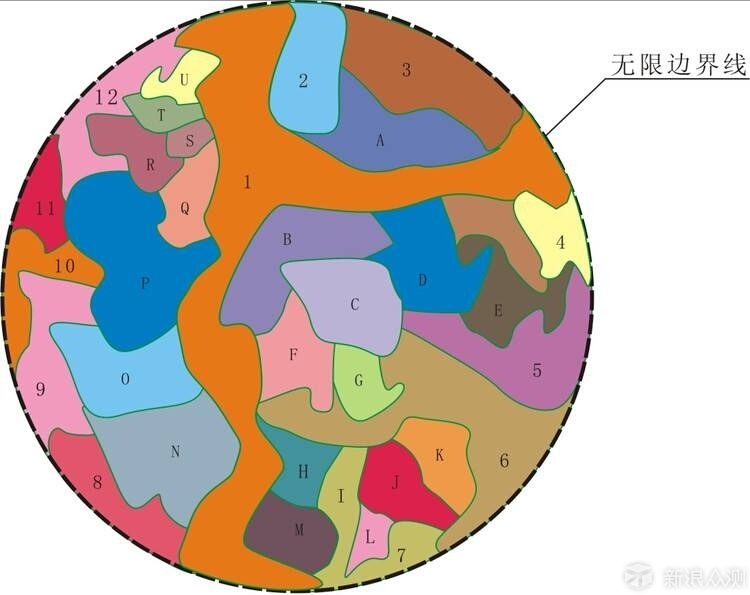 “数学依旧是我最喜欢的一门课!”_新浪众测