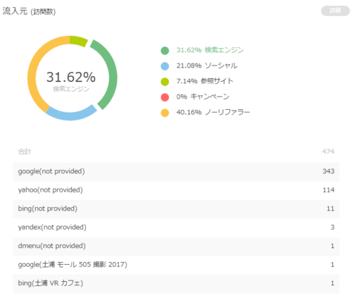 %e6%b5%81%e5%85%a5%e5%85%83