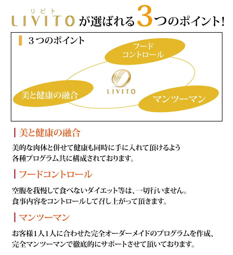 運動ダイエット画像