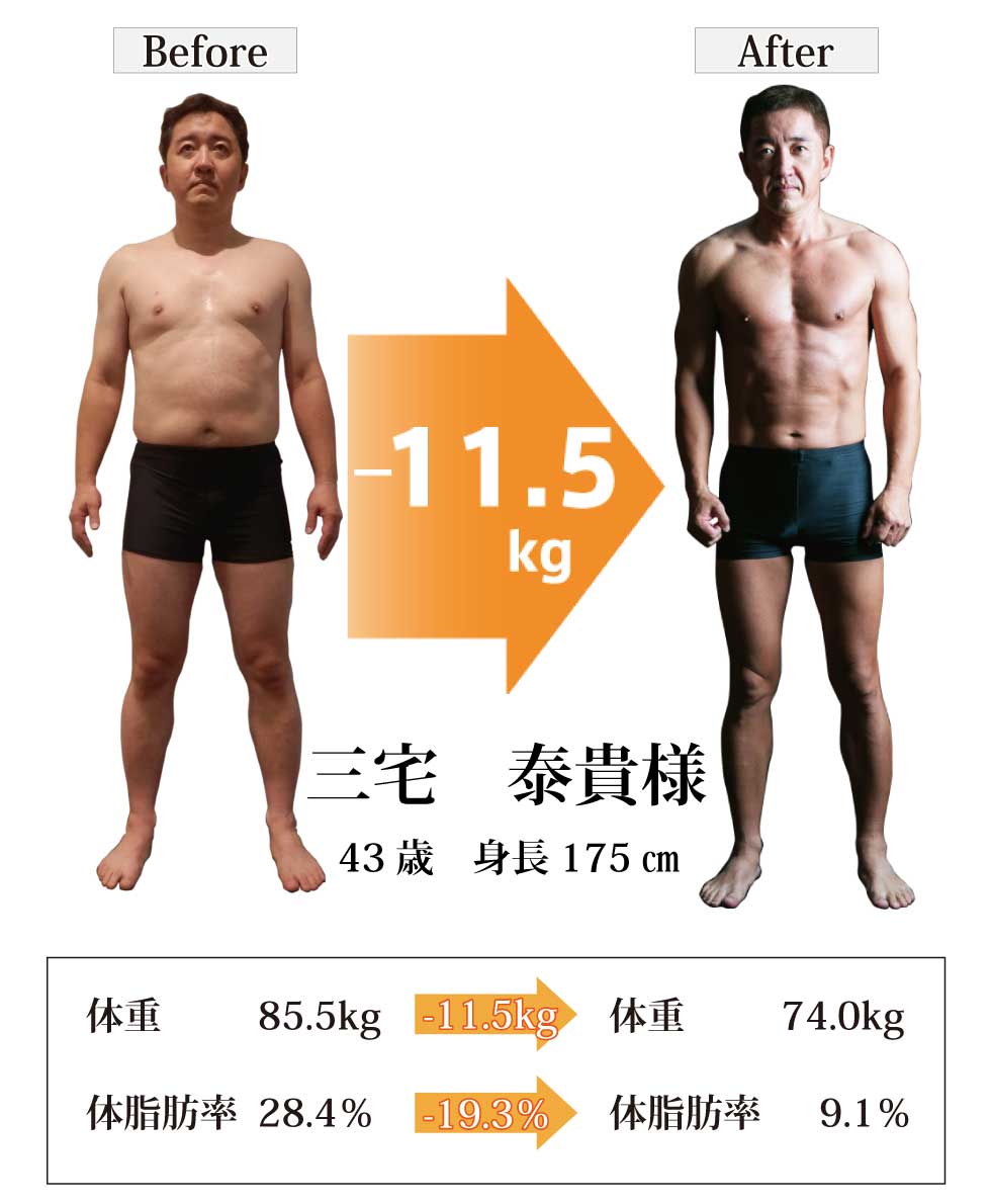 運動ダイエット画像