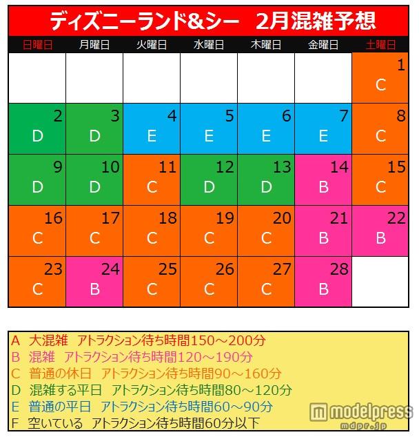 ディズニーランド＆シー「2月の混雑予想」