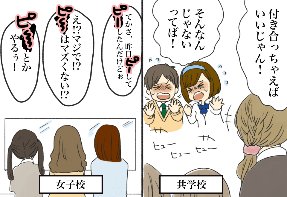 女子校あるある I 苦浪人大学生の日記