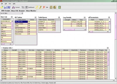 How to create a dashboard with MS Access?.