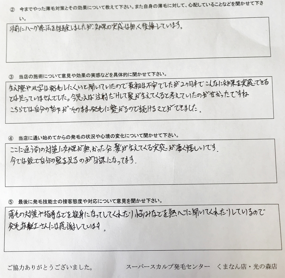 20代男性M字のAGA治療に成功